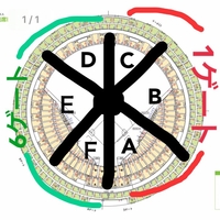 CDATA[
![